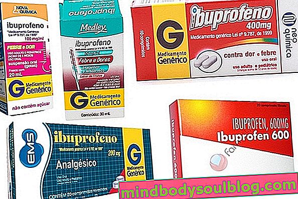 Wofür ist es und wie wird Ibuprofen verwendet?