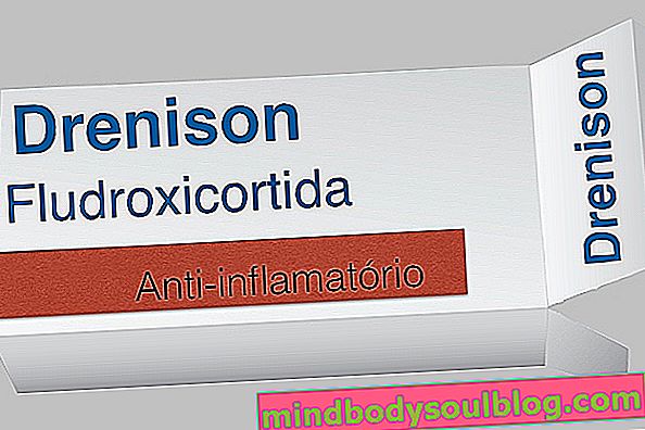 Drenison (fludroxicortida): crème, pommade, lotion et occlusif