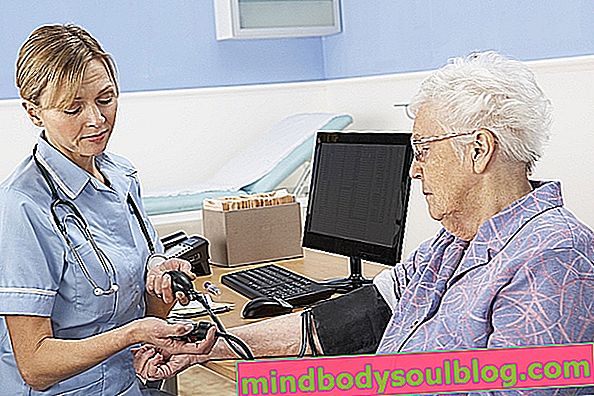 高血圧のためのロサルタン：使用方法と副作用