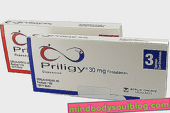 Priligy - Remède contre l'éjaculation précoce