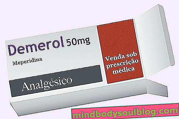 Mépéridine (Demerol)