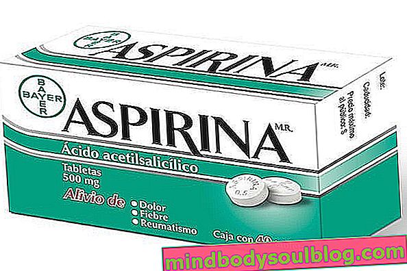Ацетилсалицилова киселина (аспирин): за какво е предназначена и как да я приемате