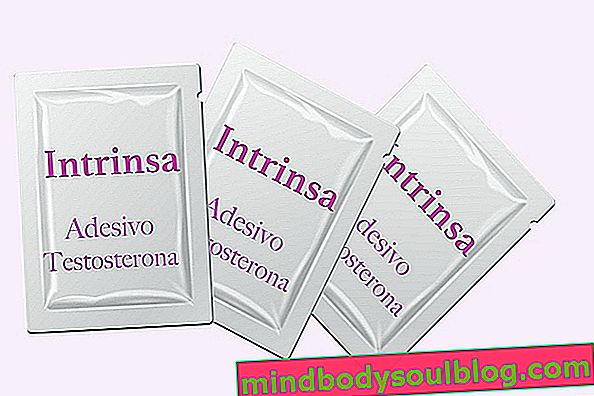 Intrinsa - เทสโทสเตอโรนสำหรับผู้หญิง