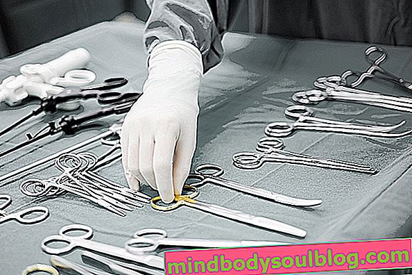 Perineoplasty: การผ่าตัดคืออะไรและทำอย่างไร