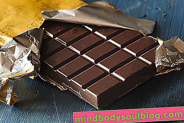 Кой е най-добрият шоколад за здраве