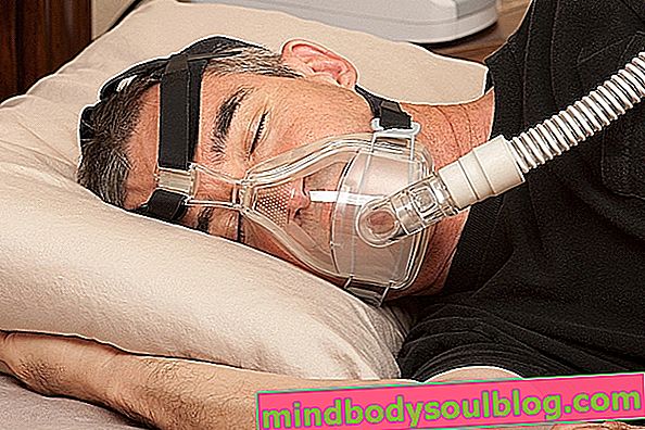 Сон с CPAP