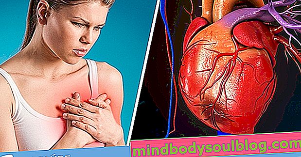 Симптоми на инфаркт при жената и какво да се прави