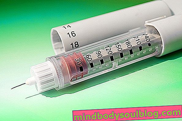 Principaux types d'insuline et comment l'appliquer