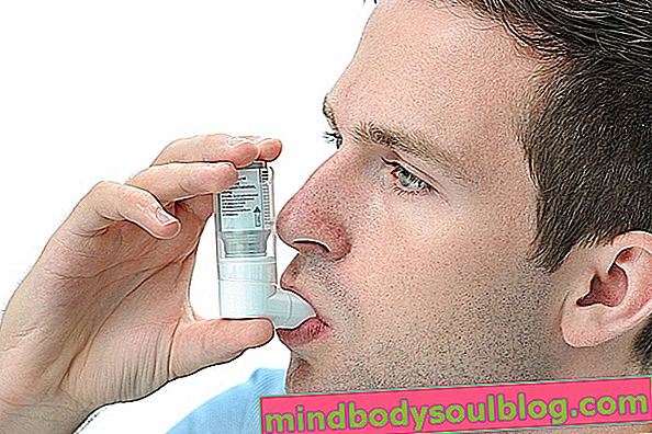 喘息吸入器を正しく使用する方法