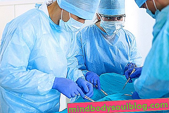 Chirurgie de l'endométriose: quand elle est indiquée et récupération