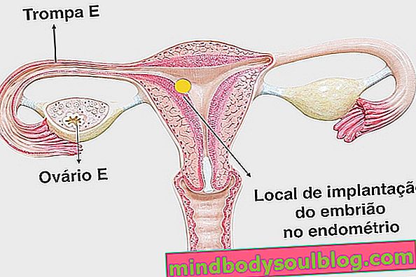 Jak leczyć cienkie endometrium, aby zajść w ciążę