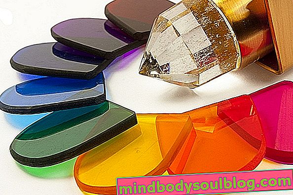 Apa arti warna dalam terapi warna
