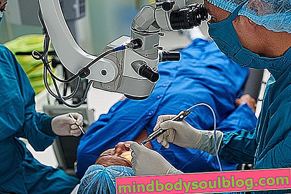 PRK хирургия: как се прави, следоперативни и усложнения