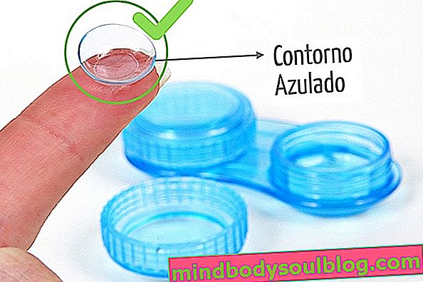Грижа за поставяне и премахване на контактни лещи