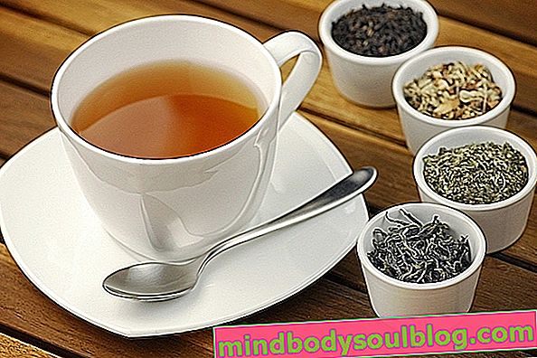 3 детоксикационных чая для похудения и похудения