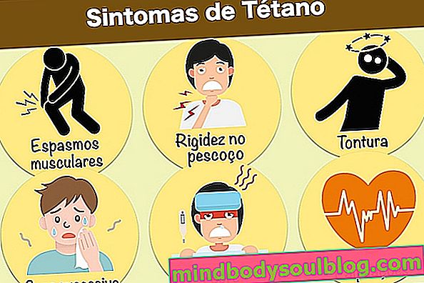 Тетанус: 7 симптома, които могат да показват заболяването