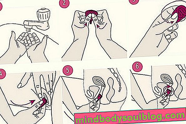 Étape par étape pour placer une coupe menstruelle