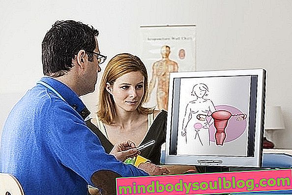 Comment traiter la plaie dans l'utérus
